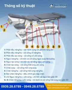 Giường nắn chỉnh cột sống điện cao cấp CY-C113E