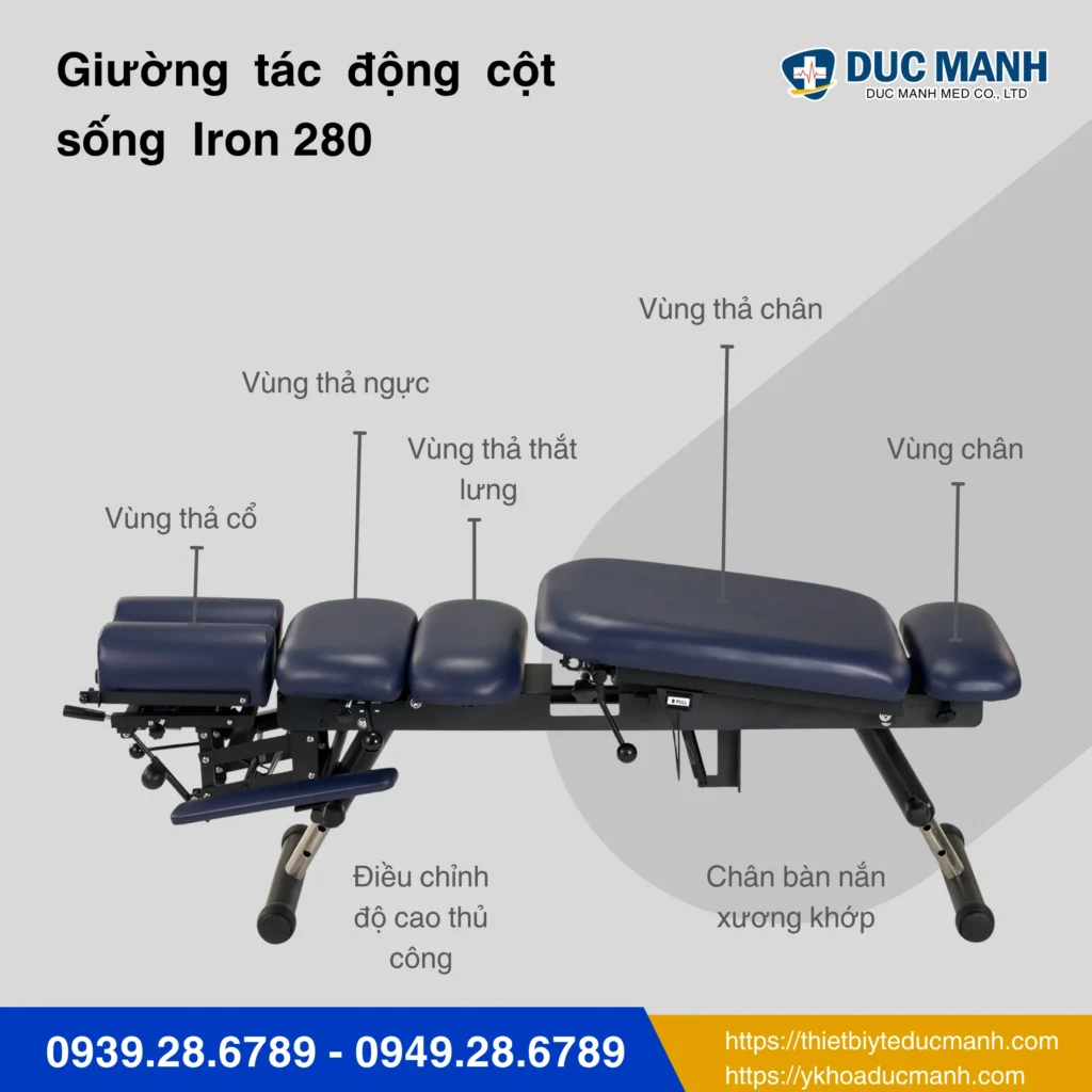 giuong-tac-dong-cot-song-iron-280