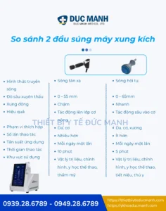máy xung kích hội tụ Texua R23