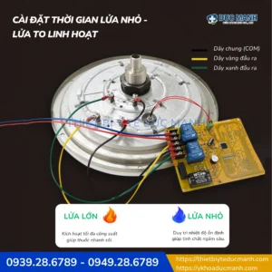 Máy sắc thuốc mini 2 nồi đun YJDJE 20/20 - Tự Động Hóa Quy Trình Sắc Thuốc Đông Y