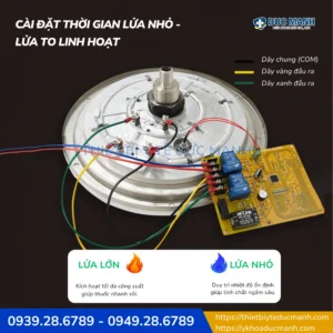 Máy sắc thuốc và đóng túi tự động YJCE20/1+1 Pro - Phiên bản nâng cấp mới